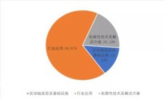 如何投诉TPWallet新币无法出售的问题：详细指南与