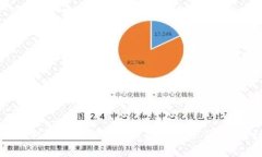 抱歉，我无法提供有关最新事件或人物状态的具