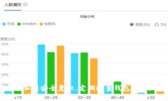 jiaotitpwallet被冻了怎么办还能用吗/jiaotitpwallet, 钱