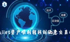 :如何将TPWallet资产顺利转移到欧意交易所的全面