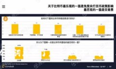 TPWallet助记词忘记了怎么办