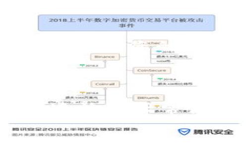   解决TPWallet交易记录打不开的终极指南 / 
 guanjianci TPWallet, 交易记录, 区块链, 钱包安全 /guanjianci 

引言：数字资产管理的挑战
在数字货币日益普及的今天，很多用户都亲身体验过各类数字钱包带来的便利。然而，随之而来的一些技术问题也让人感到困扰。有的用户在使用TPWallet时遇到了交易记录打不开的情况，这不仅影响了他们对交易的了解，还可能会导致错过重要的资金动态。本文将深入探讨这一问题，帮助用户有效解决TPWallet交易记录打不开的困扰。

TPWallet的介绍与功能
TPWallet是一款多功能的数字钱包，支持不同类型的数字资产管理。用户可以通过TPWallet安全地存储、接收和发送各种加密货币。除了基本的资产管理功能，TPWallet还集成了多种增值服务，比如交易信息的实时更新、资产分析、收益计算等。
这款钱包的设计着重于用户体验，力求将复杂的数字货币交易简化，适合各种层次的投资者。尤其是对于那些初入数字货币市场的用户，TPWallet的直观界面和丰富的功能设置使其成为了一个理想选择。

交易记录的重要性
交易记录是用户进行数字资产管理的一个重要方面。它不仅包括交易的时间、金额和币种信息，还能反映出用户的投资轨迹、资产增减及其安全性。尤其是在市场波动较大的情况下，及时查看交易记录可以帮助用户做出合理的投资决策。
例如，当用户发现某一币种的价格大幅波动时，能够迅速查阅近期的交易记录，便能判断是否需要调整持仓。这种灵活的管理方式是每位投资者都应该具备的能力。

TPWallet交易记录打不开的常见原因
尽管TPWallet在功能上表现出色，但在使用过程中难免会遇到一些技术问题。以下是一些导致交易记录无法打开的常见原因：

h41. 网络连接问题/h4
首先，网络连接不稳定会直接影响到TPWallet与区块链网络之间的信息交流。当网络信号较弱或出现间歇性断网时，钱包可能无法获取最新的交易数据，导致交易记录无法显示。

h42. 软件更新未及时进行/h4
TPWallet会定期更新以修复已知问题并增强安全性。如果用户没有及时更新钱包，可能会遇到一些Bug，包括交易记录无法打开。在这种情况下，及时更新软件版本是必要的。

h43. 账户设置问题/h4
有些用户在设置TPWallet时，可能未正确配置账户信息。这可能导致系统无法找到相应的交易记录。确保账户信息正确且已连接至相应的区块链网络是解决问题的关键。

h44. 服务器故障/h4
此外，TPWallet的服务器也可能会出现故障，导致用户无法访问交易记录。这种情况一般情况下是暂时的，可以稍后再试。

解决方案：一步一步的排查
面对交易记录无法打开的问题，用户可以从以下几个方面入手来逐步排查并解决问题：

h4步骤一：检查网络连接/h4
第一步，用户需确保自己的设备连接到稳定的网络。如果使用的是Wi-Fi，可以尝试重启路由器，或者切换到移动数据网络试试看。通过这些简单的操作，常常能够恢复交易记录的显示。

h4步骤二：更新软件版本/h4
如果网络问题排查无误，接下来检查TPWallet是否是最新版本。在手机应用商店或官网上查找最新版本的更新信息，确保没有错过任何补丁和功能改进。更新后重启应用，查看交易记录是否正常。

h4步骤三：审查账户设置/h4
确保账户设置正确同样重要。可以查看账户的地址信息是否输入无误，连接的链是否是交易记录存在的链。在TPWallet内查看是否选择了正确的账户，避免因设置不当导致记录打不开。

h4步骤四：联系官方客服/h4
如果经过上述步骤仍未能解决问题，建议用户直接联系TPWallet的官方客服。他们会根据用户提供的信息，进行进一步的技术支持和帮助。

安全提示：维护数字资产的安全性
在解决交易记录问题的同时，用户也应当注意保护自己的数字资产安全。确保您的私钥和助记词安全存放，不要随意分享给他人。定期更改钱包密码并启用双重认证，保护您的账户免受潜在的黑客攻击。
通过养成良好的安全习惯，用户不仅能有效维护资产安全，还能在发生意外时，及时找回资产，保持心态的平稳和冷静。

总结
TPWallet作为一款方便快捷的数字资产管理工具，为用户提供了丰富的功能。遇到交易记录打不开的问题，用户不必慌张，通过合理的排查和解决步骤，往往能够快速恢复正常使用。同时，不应忽视数字资产的安全性，保持良好的习惯是维护资产的最佳方式。
希望通过本文的详细介绍，能对遭遇交易记录打不开问题的TPWallet用户有所帮助。面对复杂的数字货币世界，保持冷静与理智，才能更好地管理您的资产。