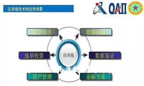 为什么雷达钱包中的USDT无法提取？解析常见问题及解决方案