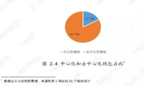 TPWallet 是一个比较新的数字钱包，主要用于支持多种区块链资产的存储和管理。虽然我没有具体的发布日期，但 TPWallet 的推出与区块链技术的发展密切相关，通常这样的产品会在新的区块链项目或技术成熟后快速进入市场。如果你想了解具体的发布时间或相关信息，建议查看 TPWallet 的官方网站或相关的技术社区，以获取最新的动态和资讯。