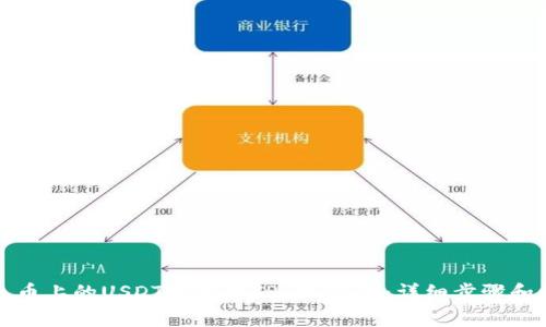 如何将火币上的USDT提取到TP Wallet：详细步骤和注意事项