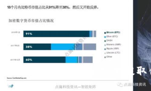 USDT钱包提币详解：如何安全便捷地提取你的数字资产