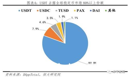 比特币提币到任意钱包：全方位指南与注意事项