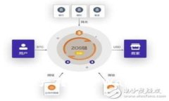 欧易如何将资产转入TPWa
