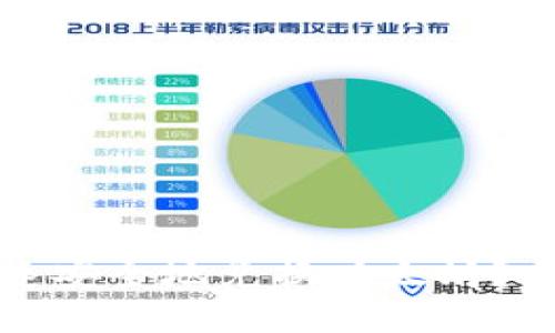 比特派钱包如何快速安全地兑换以太坊？全面攻略与实用技巧