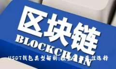 USDT钱包类型解析：投资者