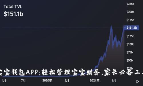 宝宝钱包APP：轻松管理宝宝财务，家长必备工具