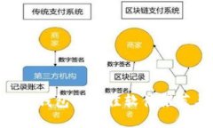 智能监控TRX钱包的最佳软