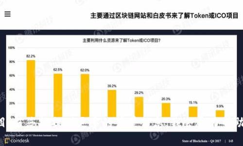 很抱歉，关于tpwallet公司注销的具体情况，我没有相关的信息。tpwallet可能是某个特定行业内的公司或者项目，若您能提供更多的背景信息，我会尽力帮助您解答相关问题或提供相关建议。同时，您也可以尝试查阅最新的财经新闻或者相关行业网站，以获得最新消息。