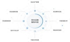 2023年最佳比特币钱包推荐