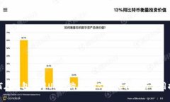 如何在钱包中用USDT购买BNB：完整指南与实用技巧