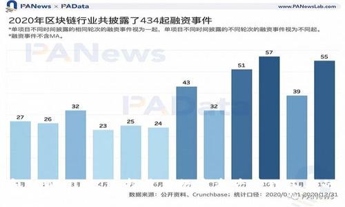 BSC钱包和TPWallet：选择最佳数字资产管理工具的全面指南