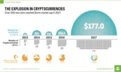 比特币美国钱包中文版：轻松安全管理你的加密