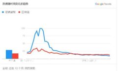 以太坊钱包被盗后如何找回：实用指南