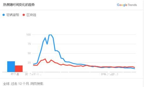 以太坊钱包被盗后如何找回：实用指南