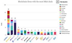 如何将XRP安全转移到您的钱包：详细指南与实用