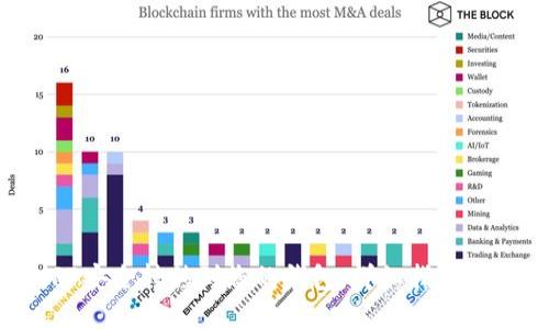 如何将XRP安全转移到您的钱包：详细指南与实用技巧
