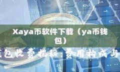 比特币钱包收费揭秘：费