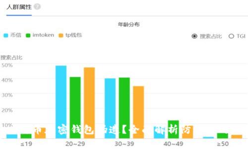 如何防范比特币加密钱包伪造？全面解析防骗技巧与实用建议