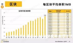 以太坊钱包APP官方下载苹果版：安全便捷的数字