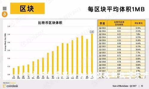以太坊钱包APP官方下载苹果版：安全便捷的数字资产管理工具