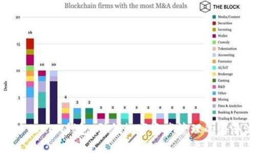MT TOKEN钱包：引领数字资产管理的新潮流