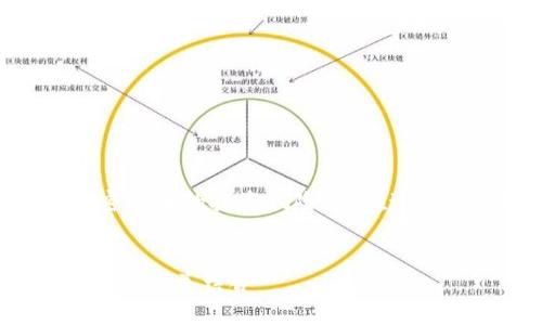 请注意，以下内容为示例，具体内容可能涉及加密货币的投资风险，请在进行实际投资前务必做好充分的研究和风险评估。 


2023年最推荐的SHIB币钱包：安全、便利与创新的完美结合